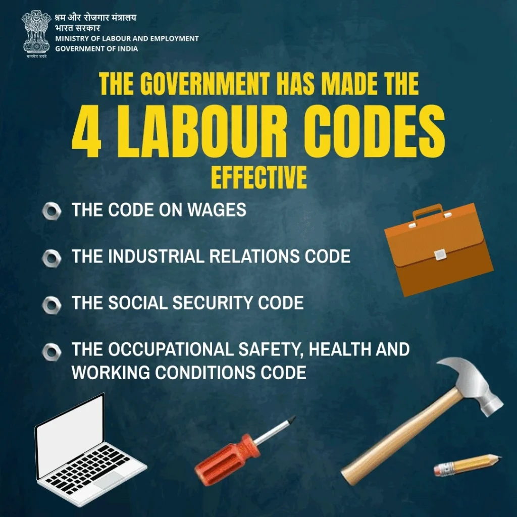 India’s New Labour Code 2025: What the Big Reform Means for Every Worker 1 Labour Codes, India labour code, new labour code 2025, four labour codes India, labour reform India, social security gig workers, minimum wage code